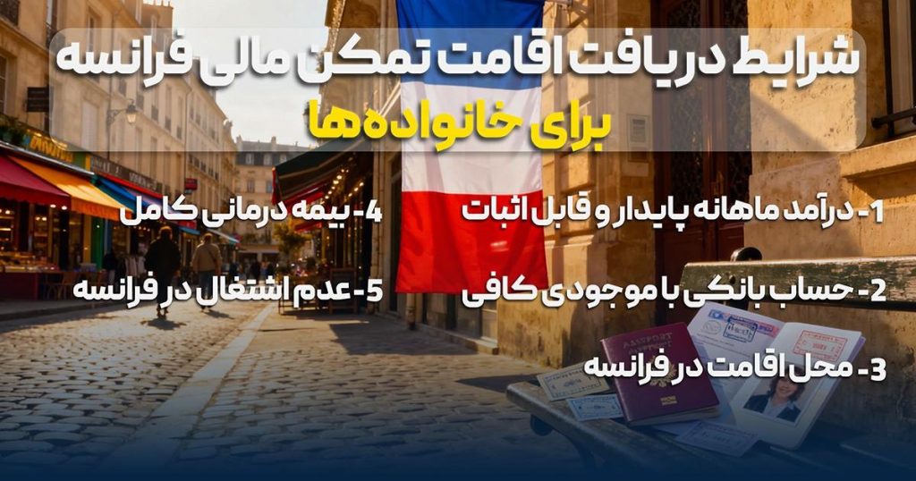 اقامت تمکن مالی فرانسه