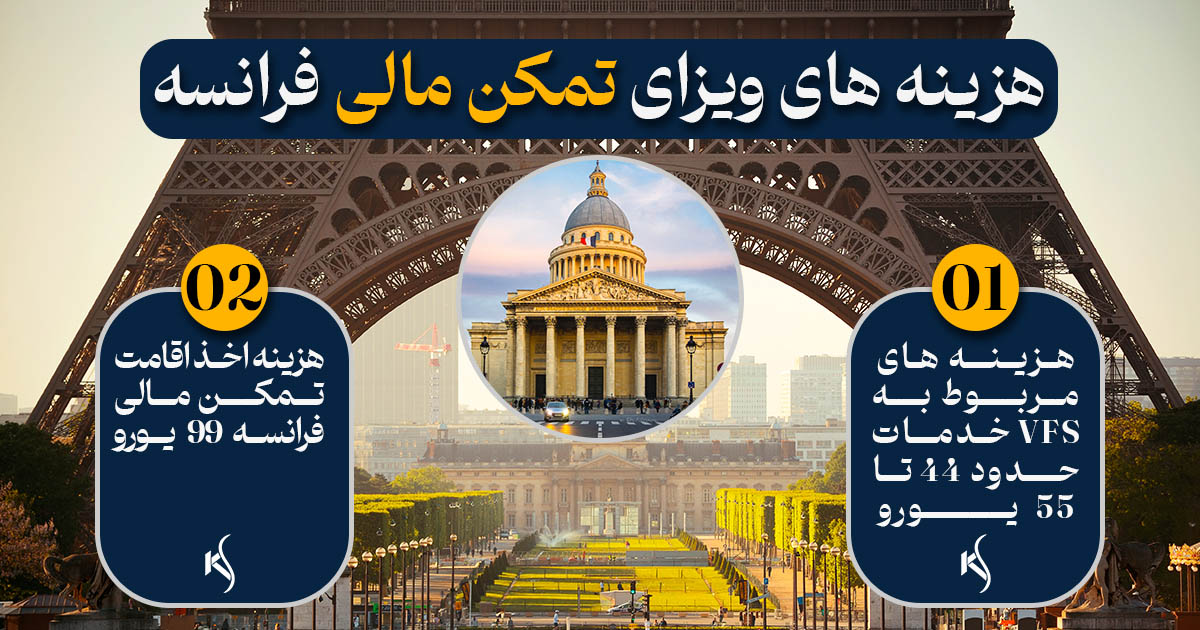 تمکن مالی فرانسه