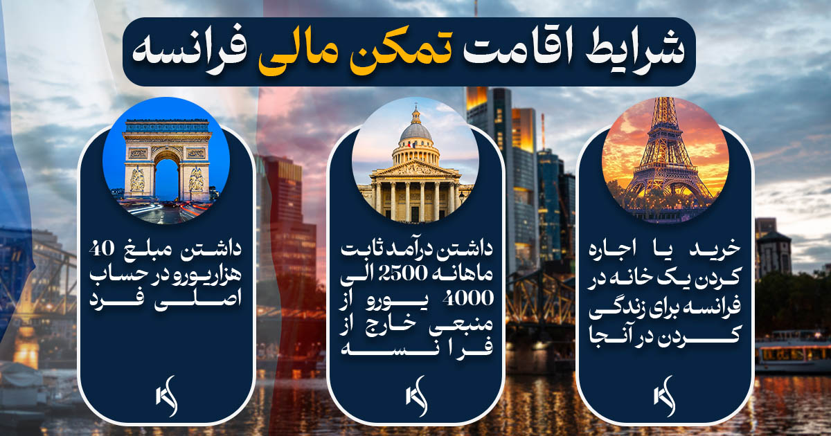 اقامت تمکن مالی فرانسه