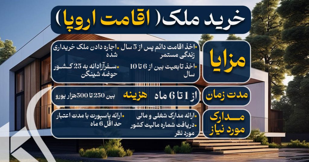 خرید ملک در اروپا